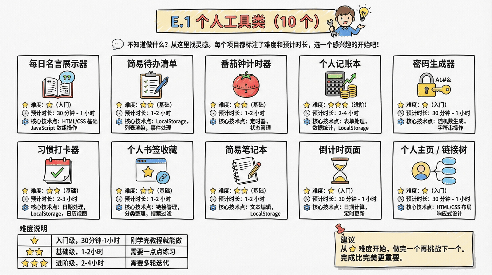 99-appendix_e-1-content.png